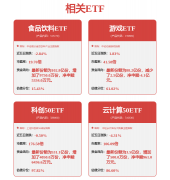 为久远成长注入强劲增